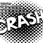 Car injuries signify the majority of accidental injuries statements in the United States.