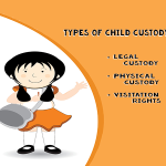 Types of Child Custody