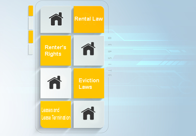 Rental Law Renter's Rights Eviction Laws Leases and Lease Termination
