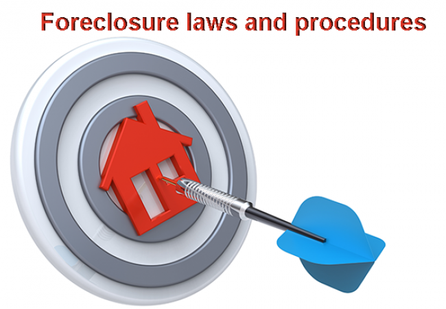 Foreclosure laws and procedures