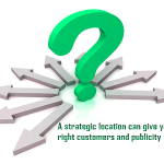 A strategic location can give you the right customers and publicity