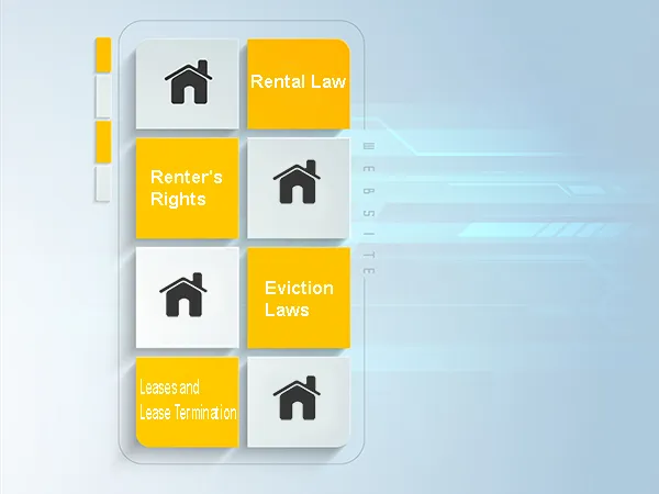 Rental Law Renter's Rights Eviction Laws Leases and Lease Termination