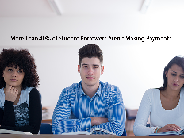 Driving Student Borrowers Into Default