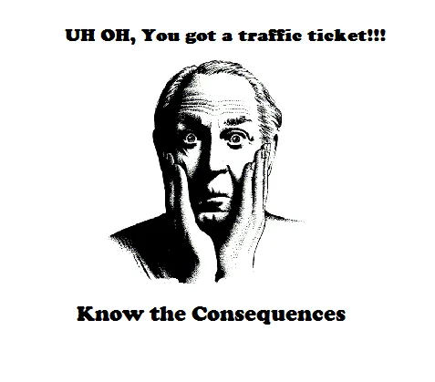 The Consequences of Getting a Ticket