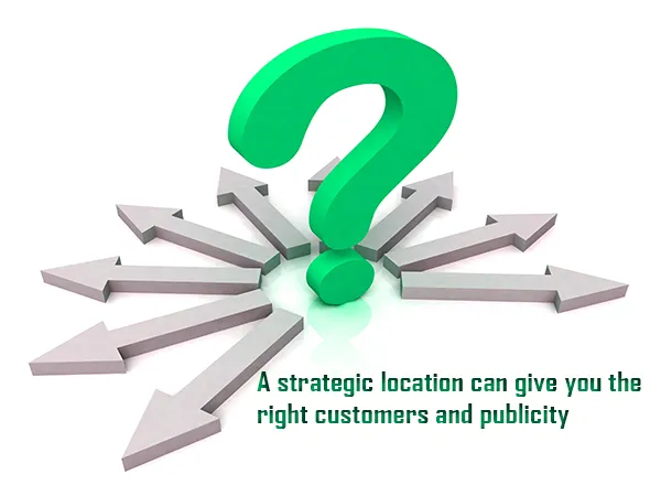 A strategic location can give you the right customers and publicity