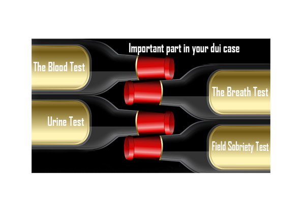 Important part in your dui case